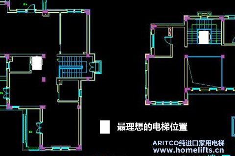 理想的家用电梯位置